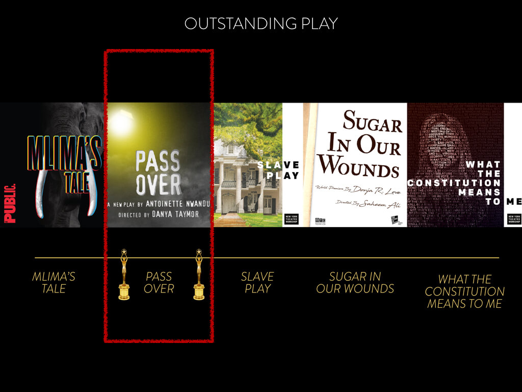 Outstanding Play Nominees for the 2019 Lortel Awards